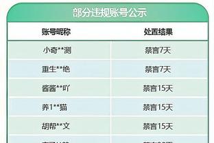 闵鹿蕾：廖三宁恢复可以 王少杰则需要从心理&状态上与球队磨合